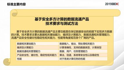 基于安全多方計(jì)算的數(shù)據(jù)流通產(chǎn)品標(biāo)準(zhǔn)發(fā)布 數(shù)據(jù)處理的新里程碑
