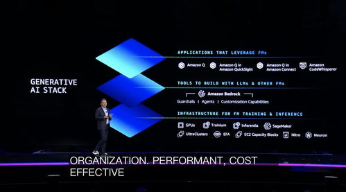 亞馬遜云科技年度重磅 自研AI芯片性能突破，全面布局生成式AI生態